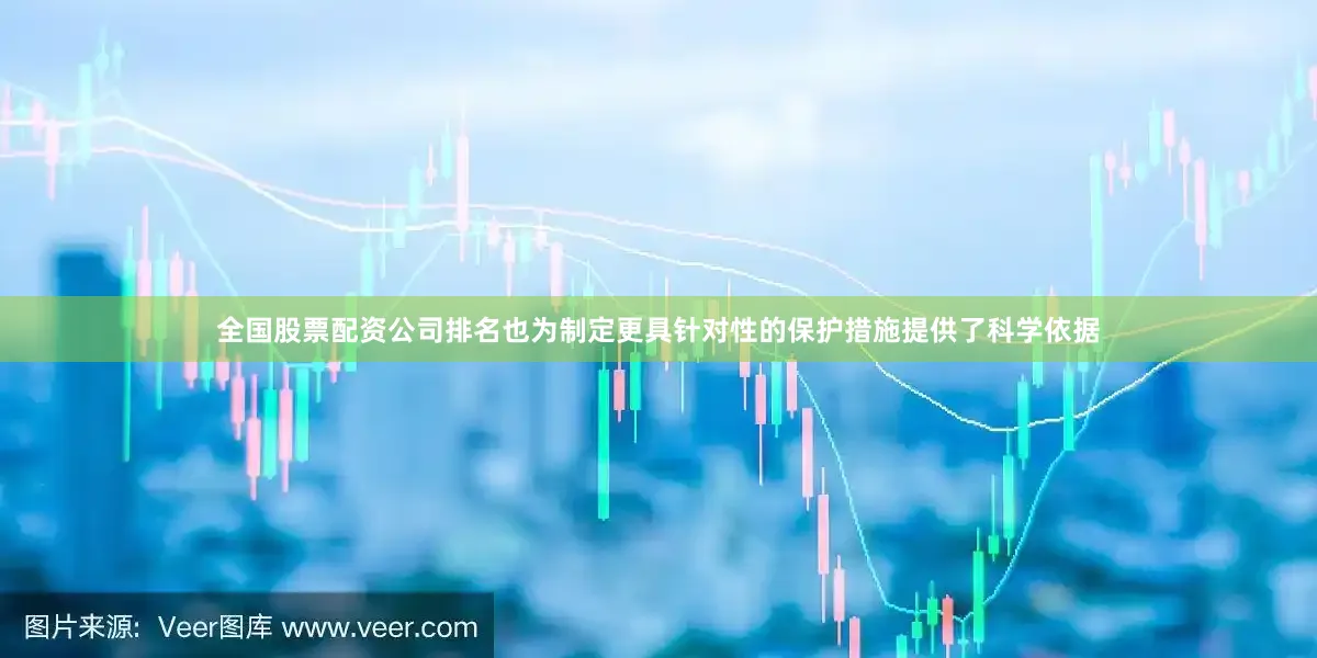 全国股票配资公司排名也为制定更具针对性的保护措施提供了科学依据