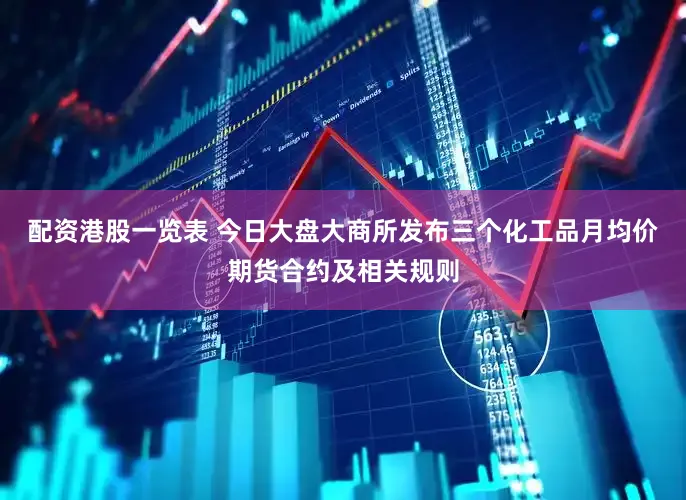配资港股一览表 今日大盘大商所发布三个化工品月均价期货合约及相关规则