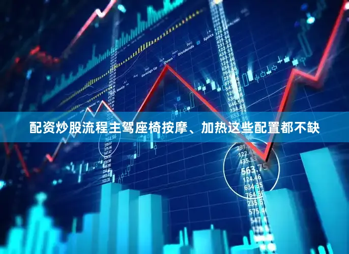 配资炒股流程主驾座椅按摩、加热这些配置都不缺