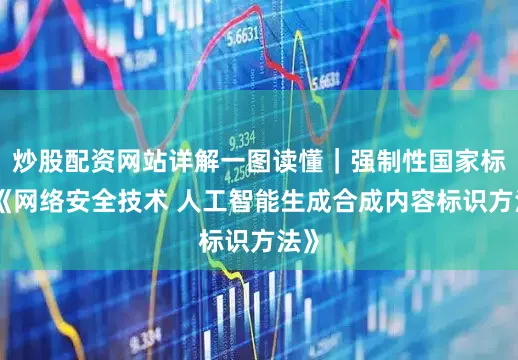 炒股配资网站详解一图读懂｜强制性国家标准《网络安全技术 人工智能生成合成内容标识方法》